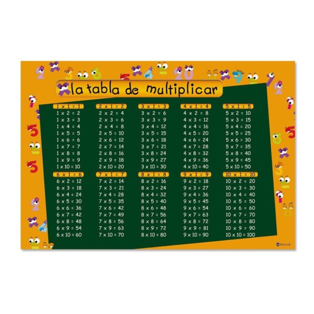 Tabuada Poster 70x100cm Bismark PSS